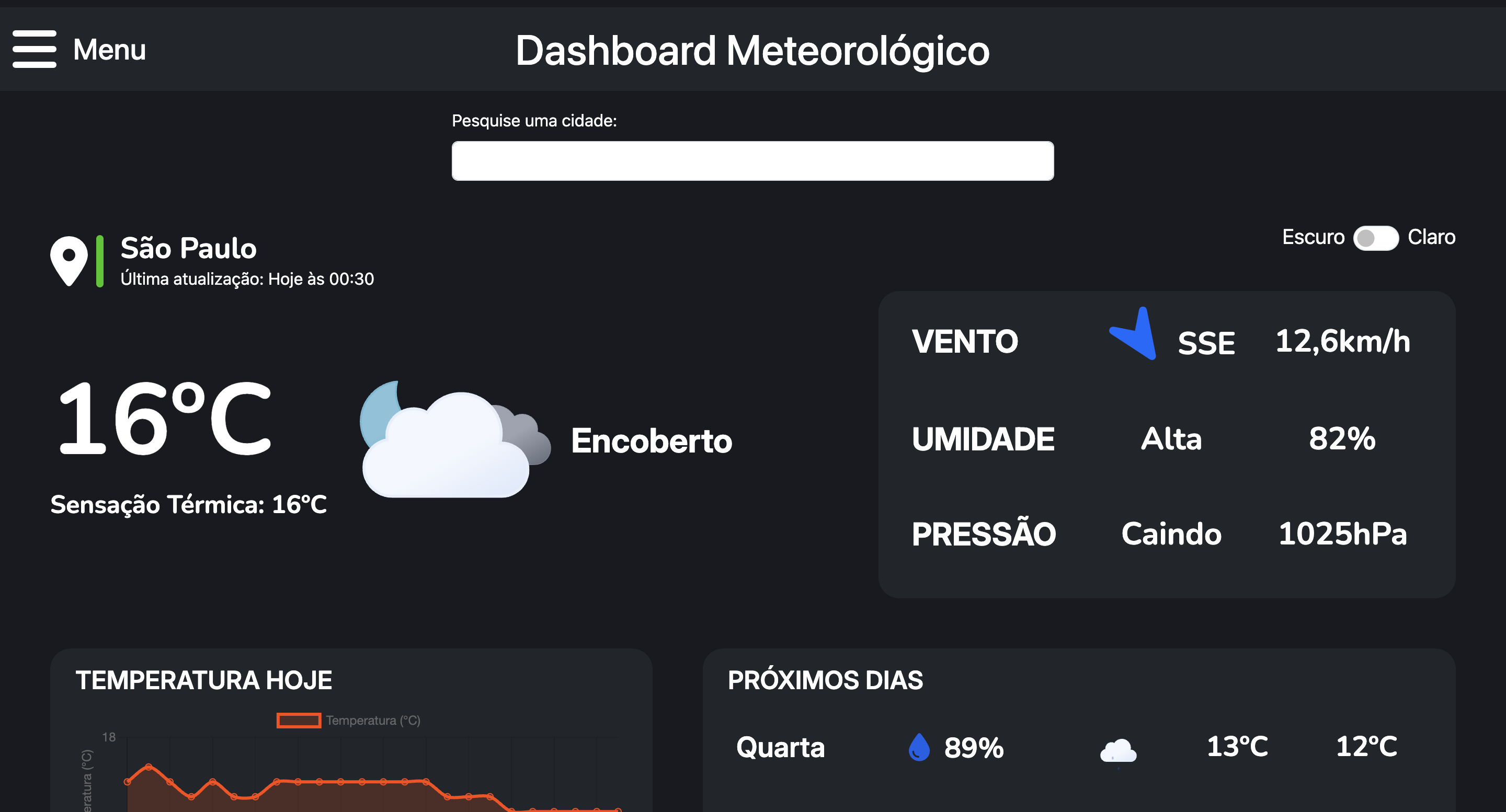 Estação Meteorológica